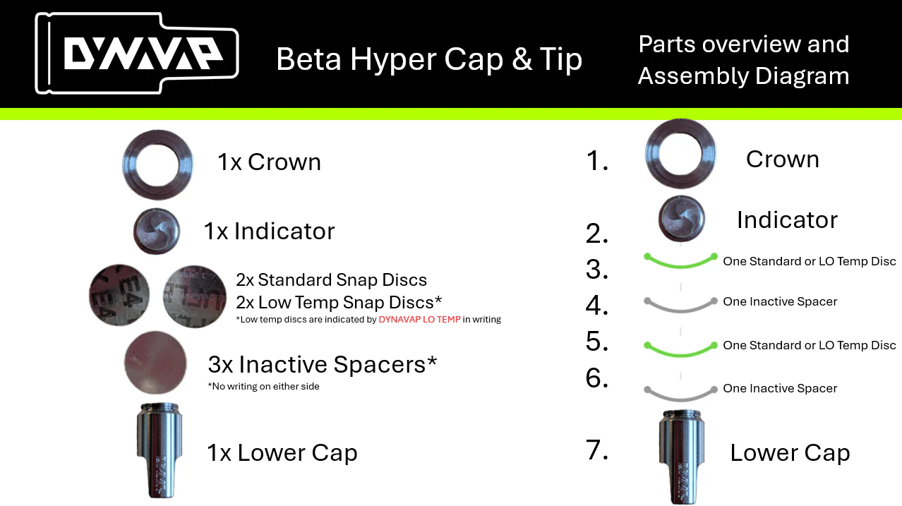 Hyper Cap & Tip - Beta - Image 6